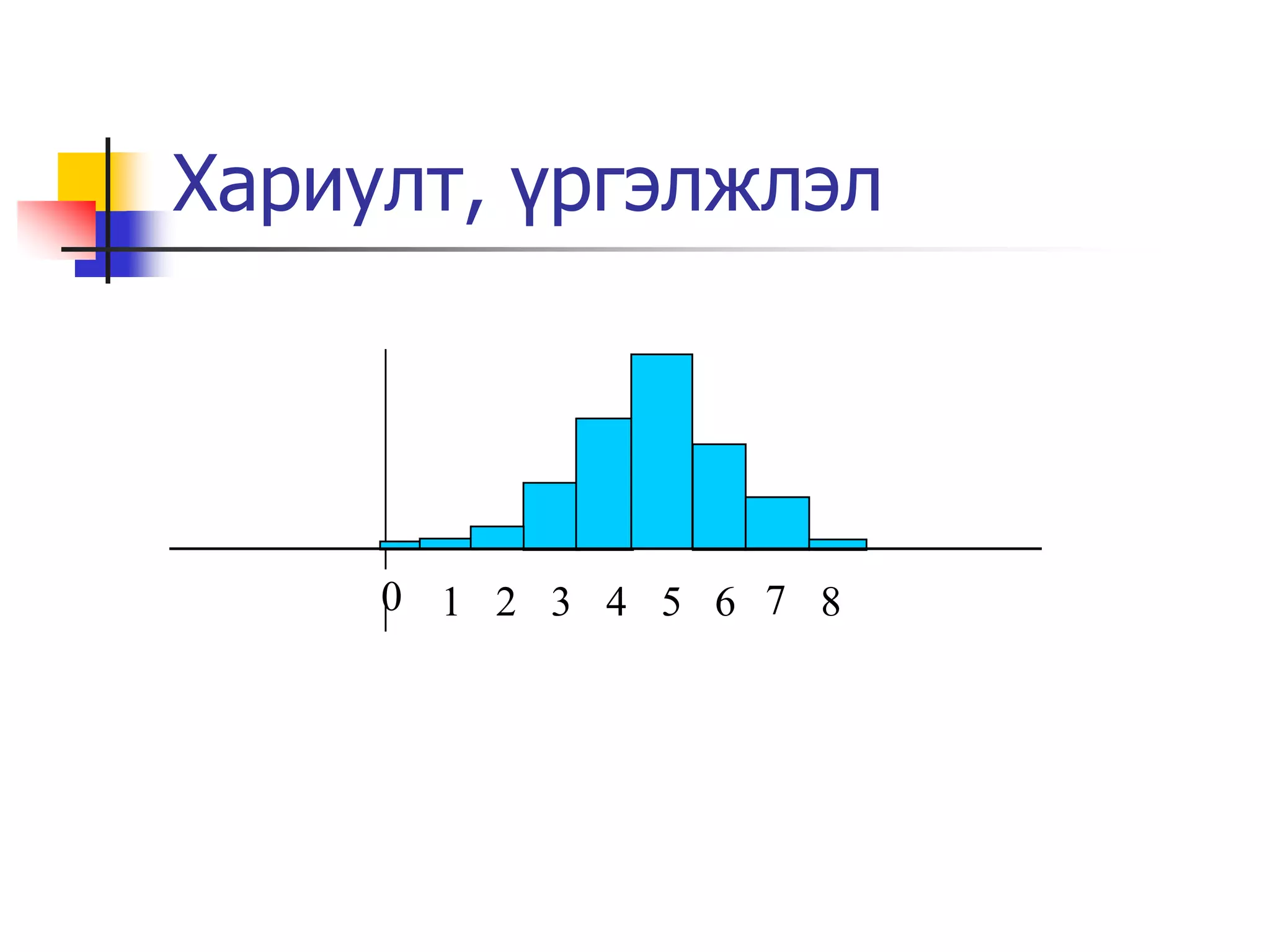 магадлал, тархалт | PPT