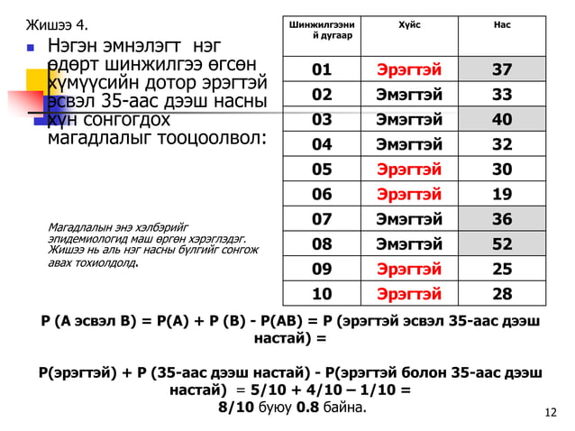 магадлал, тархалт | PPT