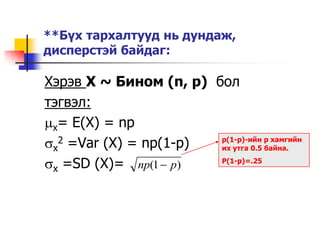 **Бүх тархалтууд нь дундаж,
дисперстэй байдаг:

Хэрэв X ~ Бином (n, p) бол
тэгвэл:
x= E(X) = np
x2 =Var (X) = np(1-p)  p(1-p)-ийн p хамгийн
                        их утга 0.5 байна.

x =SD (X)= np(1  p)   P(1-p)=.25
 