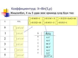 Коэффициент¿¿д: X~Bin(5,p)
    Жишээлбэл, X нь 5 удаа зоос орхиход с¿лд буух тоо:
                        5               5                 5
                          =5!/0!5!=1      =5!/1!4! = 5      = 5!/2!3!=5x4/2=10
                        0               1                  2
X            P(X)       5               5                5
                          =5!/3!2!=10     =5!/4!1!= 5      =5!/5!1!=1
                         3               4               5

0     5 0
       (.5) (.5)
                   5

      0
      5 1
1      (.5) (.5)
                   4
                                  X           P(X)
      1
                                  0
      5 2                                    1(.5) 5
2      (.5) (.5)
                   3
                                  1
       2                                     5(.5) 5
      5 3                       2           10(.5) 5
3      (.5) (.5)
                   2

       3                        3           10(.5) 5
4      5 4                      4
        (.5) (.5)
                    1
                                               5(.5) 5
        4
                                  5            1(.5) 5
         5
         5
5       (.5) (.5)
                    0
                                            32(.5)5=1.0
       5
 