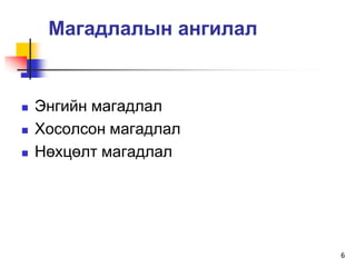 Ìàãàäëàëûí àíãèëàë


   Ýíãèéí ìàãàäëàë
   Õîñîëñîí ìàãàäëàë
   Íºõöºëò ìàãàäëàë




                          6
 