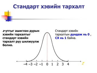 Стандарт хэвийн тархалт



z-утгыг ашиглан дурын           Стандарт хэвийн
хэвийн тархалтыг                тархалтын дундаж нь 0 ,
стандарт хэвийн                 СХ нь 1 байна.
тархалт руу шилжүүлж
болно.




            –4 –3 –2 –1   0 1   2 3    4        z
 