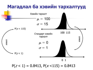 Магадлал ба хэвийн тархалтууд
                     Хэвийн тархалт




        P(x < 115)

                        Стандарт хэвийн   100 115
                            тархалт




                                                    ижил
ижил




        P(z < 1)

                                          0 1

       P(z < 1) = 0.8413, P(x <115) = 0.8413
 