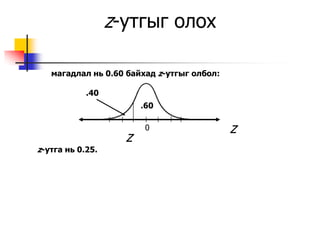 z-утгыг олох

   магадлал нь 0.60 байхад z-утгыг олбол:

            .40
                        .60

                         0                  z
                    z
z-утга нь 0.25.
 