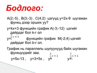 Бодлого:
A(2;-5) , B(3;-3) , C(4;2) цэгүүд y=2x-9 шугаман
  функц дээр орших уу?
y=kx+3 функцийн график A(-3;-12) цэгийг
  дайрдаг бол k-г ол
y=         функцийн график M(-2;4) цэгийг
  дайрдаг бол b-г ол.
График нь параллель шулуунууд байх шугаман
  функцүүдийг заа.
  y=5x-13 ,   y=3+5x ,   y=         y=-
 