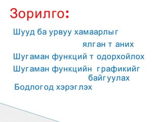 Зорилго :
Шууд ба урвуу хамаарлы г
               ялг ан т аних
Шуг аман функций т одорхойлох
Шуг аман функцийн г рафикийг
                  байг уулах
Бодлог од хэрэг лэх
 
