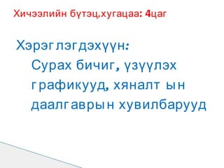 Хичээлийн бүтэц , хугацаа: 4цаг


Хэрэг лэг дэхүүн :
  Сурах бичиг , үзүүлэх
  г рафикууд , хяналт ы н
  даалг авры н хувилбарууд
 