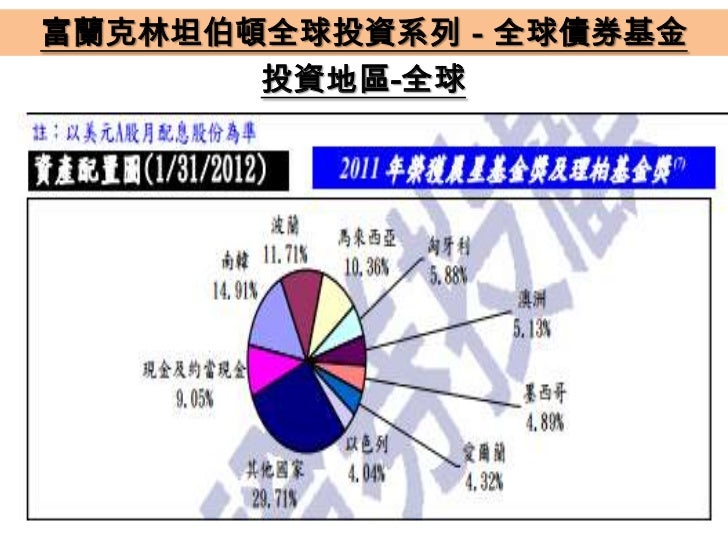 富蘭克林坦伯頓相關資料