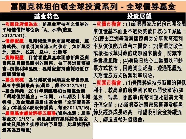 富蘭克林坦伯頓相關資料