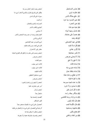 ‫ﺷﺧﺹ ﻳﺣﺏ ﺇﻧﺟﺎﺯ ﺍﻟﻌﻣﻝ ﺑﺳﺭﻋﻪ‬                       ‫95. ﻋﺑﺎﺱ ﺍﻟﻣﺳﺗﻌﺟﻝ‬
  ‫ﻳﻁﻠﻕ ﻋﻠﻰ ﻁﺭﻳﻕ ﻁﻭﻳﻝ ﻭﻣﻠﺗﻭﻱ ﻷﻧﺟﺎﺯ ﺷﻲء ﻣﺎ‬                          ‫06. ﻋﻛﺭﻑ ﻟﻭﻱ‬
                          ‫ﺳﻳﺭﺗﻪ ﻋﻠﻰ ﻛﻝ ﻟﺳﺎﻥ‬                  ‫16. ﻋﻠﭻ ﺑﺣﻠﮓ ﺍﻟﻧﺎﺱ‬
                                      ‫ﺫﻡ ﺍﻟﺣﺳﺩ‬            ‫26. ﻋﻳﻥ ﺍﻟﺣﺳﻭﺩ ﺑﻳﻪ ﻋﻭﺩ‬
                      ‫ﺍﻟﺻﺭﺍﻣﻪ ﻭﺍﻟﺣﺯﻡ ﺑﺎﻟﺗﻌﺎﻣﻝ‬                     ‫36. ﻋﻳﻥ ﺍﻟﺣﻣﺭﻩ‬
                          ‫ﺍﻟﺟﺷﻊ ﻭﺍﻟﻁﻠﺏ ﺍﻟﺩﺍﺋﻡ‬                     ‫46. ﻋﻳﻧﻪ ﺟﻭﻋﺎﻧﻪ‬
                                     ‫ﻻ ﻳﺳﺗﺣﻲ‬                 ‫56. ﻏﺎﺳﻝ ﻭﺟﻬﻪ ﺃﺑﻭﻟﻪ‬
    ‫ﺍﻟﻘﻳﺎﻡ ﺑﻌﻣﻝ ﺑﺭﺿﺎ ﺍﻭ ﻋﺩﻡ ﺭﺿﺎ ﺍﻟﺷﺧﺹ ﺍﻵﺧﺭ‬                   ‫66. ﻏﺻﺑﺎ ً ﻋﻠﻰ ﺧﺷﻣﻙ‬
                                ‫ﺃﺗﺭﻛﻧﻲ ﻭﺷﺄﻧﻲ‬                          ‫76. ﻓﻙ ﻳﺎﺧﻪ‬
                  ‫ﺷﻲء ﻗﺩﻳﻡ ﻣﻥ ﻋﻬﺩ ﺍﻟﻌﺛﻣﺎﻧﻳﻳﻥ‬                 ‫86. ﻓﻰ ﻋﻬﺩ ﺍﻟﻌﺻﻣﻠﻲ‬
                 ‫ﻛﺛﺭﻩ ﻓﻲ ﺍﻟﻌﺩﺩ ﺑﺩﻭﻥ ﻓﺎﺋﺩﻩ ﻓﻌﻠﻳﻪ‬                  ‫96. ﻛﺛﺭﺓ ﺑﻼ ﻓﺎﻳﺩﻩ‬
                          ‫ﻣﻧﻅﺭ ﻳﺛﻳﺭ ﺍﻻﺷﻣﺋﺯﺍﺯ‬                       ‫07. ﮔﺯﺑﺭ ﺟﻠﺩﻱ‬
‫ﺷﺧﺹ ﺻﻣﻡ ﻋﻠﻰ ﻋﻣﻝ ﻣﺎ ﻭﺃﻏﻠﻕ ﻛﻝ ﺍﻟﻁﺭﻕ ﺍﻟﺑﺩﻳﻠﻪ‬                        ‫17. ﻛﺳﺭ ﻣﺟﺎﺫﻳﻔﻪ‬
                               ‫ﺷﺧﺹ ﺣﺭﻳﺹ‬                      ‫27. ﻻ ﺗﻭﺻﻲ ﺣﺭﻳﺹ‬
                                                                   ‫ّ‬
                                    ‫ﻋﺩﻳﻡ ﺍﻟﻔﺎﺋﺩﻩ‬                 ‫37. ﻻ ﻧﻔﻊ ﻭﻻ ﺩﻓﻊ‬
                             ‫ﻛﻼﻣﻪ ﻏﻳﺭ ﻣﻬﺫﺏ‬                          ‫47. ﻟﺳﺎﻧﻪ ﻓﺎﻟﺕ‬
                             ‫ﻛﻼﻣﻪ ﻏﻳﺭ ﻣﻬﺫﺏ‬                    ‫57. ﻟﺳﺎﻧﻪ ﻣﺗﺑﺭﻱ ﻣﻧﻪ‬
                                  ‫ﻛﻼﻣﻪ ﻟﻁﻳﻑ‬                   ‫67. ﻟﺳﺎﻧﻪ ﻳﻧﻛﻁ ﻋﺳﻝ‬
                         ‫ﺷﻲء ﻣﺳﺗﺣﻳﻝ ﺍﻟﺗﺣﻘﻳﻕ‬                ‫77. ﻟﻭ ﺗﻁﻠﻊ ﺑﺭﺍﺳﻙ ﻧﺧﻠﻪ‬
                               ‫ﺷﺧﺹ ﺣﺭﻳﺹ‬                          ‫87. ﻣﺎ ﺗﻔﻭﺗﻪ ﻓﺎﻳﺗﻪ‬
              ‫ﺷﺧﺹ ﻻ ﻳﻘﻳﻡ ﻭﺯﻥ ﻭﺍﺣﺗﺭﺍﻡ ﻟﻐﻳﺭﻩ‬                ‫97. ﻣﺎ ﻋﻧﺩﻩ ﻟﺣﻳﻪ ﻣﺳﺭﺣﻪ‬
                        ‫ﺃﻣﺭ ﻏﻳﺭ ﻣﺗﻌﺎﺭﻑ ﻋﻠﻳﻪ‬                 ‫08. ﻣﺎ ﺻﺎﻳﺭﻩ ﻭﻻ ﺩﺍﻳﺭﻩ‬
                                 ‫ﺷﺧﺹ ﺛﺭﺛﺎﺭ‬                    ‫18. ﻣﺎ ﻛﻝ ﻟﺳﺎﻥ ﻁﻳﺭ‬
                                   ‫ﻣﺷﻐﻭﻝ ﺟﺩﺍً‬                ‫28. ﻣﺎﻳﮕﺩﺭ ﻳﺣﻙ ﺭﺍﺳﻪ‬
                           ‫ﺍﻟﻘﺿﻳﻪ ﻭﺍﺿﺣﻪ ﺟﺩﺍً‬            ‫38. ﻣﺎ ﻳﺭﺍﻭﻟﻪ ﺭﻭﺣﻪ ﻟﻠﻘﺎﺿﻲ‬
                                  ‫ﻛﺛﻳﺭ ﺍﻟﻣﺷﺎﻛﻝ‬                  ‫48. ﻣﺛﻝ ﺷﻙ ﺇﺑﻠﻳﺱ‬
      ‫ﺍﻟﺣﺻﻭﻝ ﻋﻠﻰ ﺷﻲء ﻣﺎ ﺑﻛﻣﻳﺎﺕ ﺻﻐﻳﺭﻩ ﺟﺩﺍً‬                     ‫58. ﻣﺛﻝ ﻧﺎﮔﻭﻁ ﺍﻟﺣﺏ‬
‫ﺍﻟﺭﻏﺑﻪ ﻓﻲ ﺍﻟﺣﺻﻭﻝ ﻋﻠﻰ ﺷﻲء ﻣﺎ ﻭﺍﻟﺧﺟﻝ ﻣﻥ ﻁﻠﺑﻪ‬                    ‫68. ﻣﺷﺗﻬﻳﻪ ﻭﻣﺳﺗﺣﻳﻪ‬
                  ‫ﺷﺧﺹ ﺷﺎﻁﺭ ﻻ ﻳﻣﻛﻥ ﺧﺩﺍﻋﻪ‬                            ‫78. ﻣﻔﺗﺢ ﺑﺎﻟﻠﺑﻥ‬
       ‫ﺷﺧﺹ ﻳﺗﺻﺭﻑ ﺑﻁﺭﻳﻘﻪ ﻣﻌﻳﻧﻪ ﻭﻻ ﻳﻐﻳﺭﻫﺎ‬                       ‫88. ﻣﻥ ﺷﻔﺗﻪ ﻭﺷﺎﻓﻧﻲ‬
                                                   ‫12‬
 