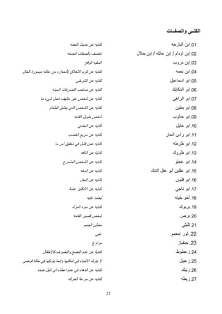 ‫ﺍﻟﻛﻧــﻰ ﻭﺍﻟﺻﻔــﺎﺕ‬

                              ‫ﻛﻧﺎﻳﻪ ﻋﻥ ﺣﺩﻳﺙ ﺍﻟﻧﻌﻣﻪ‬                             ‫10. ﺍﺑﻥ ﺍﻟﺑﺎﺭﺣﻪ‬
                            ‫ﻣﺗﺻﻑ ﺑﺎﻟﺻﻔﺎﺕ ﺍﻟﺣﺳﻧﻪ‬            ‫20. ﺇﺑﻥ ﺃﻭﺩﺍﻡ / ﺇﺑﻥ ﻋﺎﺋﻠﻪ / ﺇﺑﻥ ﺣﻼﻝ‬
                                       ‫ﺍﻟﺳﻔﻳﻪ ﺍﻟﻭﻗﺢ‬                             ‫30. ﺇﺑﻥ ﺩﺭﻭﺏ‬
‫ﻛﻧﺎﻳﻪ ﻋﻥ ﻛﺭﻡ ﺍﻷﺧﻼﻕ ﻷﻧﺣﺩﺍﺭﻩ ﻣﻥ ﻋﺎﺋﻠﻪ ﻣﻳﺳﻭﺭﺓ ﺍﻟﺣﺎﻝ‬                                 ‫40. ﺍﺑﻥ ﻧﻌﻣﻪ‬
                                 ‫ﻛﻧﺎﻳﻪ ﻋﻥ ﺍﻟﺷﺭﻁﻲ‬                              ‫50. ﺍﺑﻭ ﺍﺳﻣﺎﻋﻳﻝ‬
                  ‫ﻛﻧﺎﻳﻪ ﻋﻥ ﺻﺎﺣﺏ ﺍﻟﺗﺻﺭﻓﺎﺕ ﺍﻟﺳﻳﺋﻪ‬                                ‫60. ﺍﺑﻭ ﺍﻟﺩﻛﺎﻳﻙ‬
           ‫ﻛﻧﺎﻳﻪ ﻋﻥ ﺷﺧﺹ ﻏﻳﺭ ﻣﺗﻠﻬﻑ ﻟﻌﻣﻝ ﺷﻲء ﻣﺎ‬                                  ‫70. ﺍﺑﻭ ﺍﻟﺭﺍﻫﻰ‬
                 ‫ﻛﻧﺎﻳﻪ ﻋﻥ ﺍﻟﺷﺧﺹ ﺍﻟﺫﻱ ﻳﻌﺷﻕ ﺍﻟﻁﻌﺎﻡ‬                                 ‫80. ﺍﺑﻭ ﺑﻁﻳﻥ‬
                                ‫ﺷﺧﺹ ﻁﻭﻳﻝ ﺍﻟﻘﺎﻣﻪ‬                                 ‫90. ﺍﺑﻭ ﺣﺎﻟﻭﺏ‬
                                   ‫ﻛﻧﺎﻳﻪ ﻋﻥ ﺍﻟﺟﻧﺩﻱ‬                               ‫01. ﺍﺑﻭ ﺧﻠﻳﻝ‬
                            ‫ﻛﻧﺎﻳﻪ ﻋﻥ ﺳﺭﻳﻊ ﺍﻟﻐﺿﺏ‬                            ‫11. ﺍﺑﻭ ﺭﺍﺱ ﺍﻟﺣﺎﺭ‬
                    ‫ﻛﻧﺎﻳﻪ ﻋﻣﻥ ﻓﺷﻝ ﻓﻲ ﺗﺣﻘﻳﻕ ﺃﻣﺭ ﻣﺎ‬                               ‫21. ﺍﺑﻭ ﻅﺭﻁﻪ‬
                                    ‫ﻛﻧﺎﻳﺔ ﻋﻥ ﺍﻟﺗﺎﻓﻪ‬                             ‫31. ﺍﺑﻭ ﻅﺭﻭﻙ‬
                         ‫ﻛﻧﺎﻳﻪ ﻋﻥ ﺍﻟﺷﺧﺹ ﺍﻟﻣﺗﺳﺭﻉ‬                                  ‫41. ﺍﺑﻭ ﻋﺟﻠﻭ‬
                                    ‫ﻛﻧﺎﻳﻪ ﻋﻥ ﺍﻟﺳﻔﻪ‬                 ‫51. ﺍﺑﻭ ﻋﻘﻠﻳﻥ ﺃﺑﻭ ﻋﻘﻝ ﺍﻟﺗﻧﻙ‬
                                    ‫ﻛﻧﺎﻳﻪ ﻋﻥ ﺍﻟﺑﺧﻝ‬                               ‫61. ﺍﺑﻭ ﻓﻠﻳﺱ‬
                             ‫ﻛﻧﺎﻳﻪ ﻋﻥ ﺍﻻﻧﻛﻠﻳﺯ ﻋﺎﻣﺔ‬                               ‫71. ﺍﺑﻭ ﻧﺎﺟﻲ‬
                                                 ‫ُ‬
                                        ‫ﻳﻌﺗﻣﺩ ﻋﻠﻳﻪ‬                                  ‫َ‬
                                                                                 ‫81. ﺃﺧﻭ ﺧﻳﺗﻪ‬
                               ‫ﻛﻧﺎﻳﻪ ﻋﻥ ﺳﻭء ﺍﻟﻣﺭﺃﻩ‬                                 ‫91. ﺑﺭﺑﻭﻙ‬
                                ‫ﺷﺧﺹ ﻗﺻﻳﺭ ﺍﻟﻘﺎﻣﻪ‬                                     ‫02. ﺑﺭﺹ‬
                                      ‫ﻣﻣﺗﻠﺊ ﺍﻟﺟﺳﻡ‬                                    ‫12. ﺛﻠَﻳﺛﻲ‬
                                              ‫ﻏﺑﻲ‬                              ‫22. ﺛﻭﺭ ﺇﻣﻌﻣﻡ‬
                                            ‫ﻣﺭﺍﻭﻍ‬                                  ‫32. ﺣﻧﻘﺑﺎﺯ‬
            ‫ﻛﻧﺎﻳﺔ ﻋﻥ ﻋﺩﻡ ﺍﻟﻧﺿﺞ ﻭﺍﻟﺗﺻﺭﻑ ﻛﺎﻷﻁﻔﺎﻝ‬                                    ‫42. ﺯﻋﻁﻭﻁ‬
‫ﻻ ﻳﺗﺭﻙ ﺍﻻﺷﻳﺎء ﻓﻲ ﺃﻣﺎﻛﻧﻬﺎ ﻭﺇﻧﻣﺎ ﻳﺗﺭﻛﻬﺎ ﻓﻲ ﺣﺎﻟﺔ ﻓﻭﺿﻰ‬                                 ‫52. ﺯﻋﻳﺑﻝ‬
         ‫ﻛﻧﺎﻳﻪ ﻋﻥ ﺍﻟﺩﻫﺎء ﻓﻲ ﻋﺩﻡ ﺍﻋﻁﺎء ﺃﻱ ﺩﻟﻳﻝ ﺿﺩﻩ‬                                    ‫62. ﺯﻳﺑﻙ‬
                            ‫ﻛﻧﺎﻳﻪ ﻋﻥ ﺳﺭﻋﺔ ﺍﻟﺣﺭﻛﻪ‬                                    ‫72. ﺯﻳﻁﻪ‬

                                                      ‫32‬
 