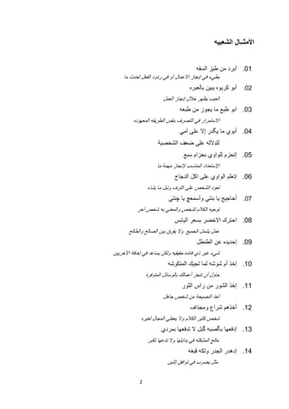 ‫ﺍﻷﻣﺛــﺎﻝ ﺍﻟﺷﻌﺑﻳﻪ‬


                                         ‫10. ﺃﺑﺭﺩ ﻣﻥ ﻁﻳﺯ ﺍﻟﺳﻘﻪ‬
     ‫ﺑﻁﻲء ﻓﻲ ﺇﻧﺟﺎﺯ ﺍﻻﻋﻣﺎﻝ ﺃﻭ ﻓﻲ ﺭﺩﻭﺩ ﺍﻟﻔﻌﻝ ﻟﺣﺩﺙ ﻣﺎ‬
                                      ‫20. ﺃﺑﻭ ﻛﺭﻳﻭﻩ ﻳﺑﻳﻥ ﺑﺎﻟﻌﺑﺭﻩ‬
                        ‫ﺍﻟﻌﻳﺏ ﻳﻅﻬﺭ ﺧﻼﻝ ﺇﻧﺟﺎﺯ ﺍﻟﻌﻣﻝ‬
                                 ‫30. ﺍﺑﻭ ﻁﺑﻊ ﻣﺎ ﻳﺟﻭﺯ ﻣﻥ ﻁﺑﻌﻪ‬
         ‫ﺍﻻﺳﺗﻣﺭﺍﺭ ﻓﻲ ﺍﻟﺗﺻﺭﻑ ﺑﻧﻔﺱ ﺍﻟﻁﺭﻳﻘﻪ ﺍﻟﻣﻌﻬﻭﺩﻩ‬
                                 ‫40. ﺃﺑﻭﻱ ﻣﺎ ﻳﮕﺩﺭ ﺇﻻ ﻋﻠﻰ ﺃﻣﻲ‬
                      ‫ﻟﻠﺩﻻﻟﻪ ﻋﻠﻰ ﺿﻌﻑ ﺍﻟﺷﺧﺻﻳﺔ‬
                                   ‫50. ﺇﺗﺣﺯﻡ ﻟﻠﻭﺍﻭﻱ ﺑﺣﺯﺍﻡ ﺳﺑﻊ‬
                     ‫ﺍﻹﺳﺗﻌﺩﺍﺩ ﺍﻟﻣﻧﺎﺳﺏ ﻹﻧﺟﺎﺯ ﻣﻬﻣﺔ ﻣﺎ‬
                              ‫60. ﺇﺗﻌﻠﻡ ﺍﻟﻭﺍﻭﻱ ﻋﻠﻰ ﺍﻛﻝ ﺍﻟﺩﺟﺎﺝ‬
                ‫ﺗﻌﻭﺩ ﺍﻟﺷﺧﺹ ﻋﻠﻰ ﺍﻟﺗﺭﻑ ﻭﻧﻳﻝ ﻣﺎ ﻳﺷﺎء‬
                           ‫70. ﺃﺣﺎﺟﻳﺞ ﻳﺎ ﺑﻧﺗﻲ ﻭﺃﺳﻣﻌﭻ ﻳﺎ ﭼﻧﺗﻲ‬
           ‫ﺗﻭﺟﻳﻪ ﺍﻟﻛﻼﻡ ﻟﺷﺧﺹ ﻭﺍﻟﻣﻌﻧﻲ ﺑﻪ ﺷﺧﺹ ﺁﺧﺭ‬
                              ‫80. ﺍﺣﺗﺭﻙ ﺍﻻﺧﺿﺭ ﺑﺳﻌﺭ ﺍﻟﻳﺎﺑﺱ‬
       ‫ﻋﻣﻝ ﻳﺷﻣﻝ ﺍﻟﺟﻣﻳﻊ ﻭﻻ ﻳﻔﺭﻕ ﺑﻳﻥ ﺍﻟﺻﺎﻟﺢ ﻭﺍﻟﻁﺎﻟﺢ‬
                                         ‫90. ﺇﺣﺩﻳﺩﻩ ﻋﻥ ﺍﻟﻁﻧﻁﻝ‬
‫ﺷﻲء ﻏﻳﺭ ﺫﻱ ﻓﺎﺋﺩﻩ ﺣﻘﻳﻘﻳﻪ ﻭﻟﻛﻥ ﻳﺳﺎﻋﺩ ﻓﻲ ﺇﺧﺎﻓﺔ ﺍﻵﺧﺭﻳﻳﻥ‬
                           ‫01. ﺇﺧﺫ ﺃﻡ ﺷﻭﺷﻪ ﻟﻣﺎ ﺗﺟﻳﻙ ﺍﻟﻣﻧﻛﻭﺷﻪ‬
                ‫ﺣﺎﻭﻝ ﺃﻥ ﺗﻧﺟﺯ ﺃﻋﻣﺎﻟﻙ ﺑﺎﻟﻭﺳﺎﺋﻝ ﺍﻟﻣﺗﻭﻓﺭﺓ‬
                                  ‫11. ﺇﺧﺫ ﺍﻟﺷﻭﺭ ﻣﻥ ﺭﺍﺱ ﺍﻟﺛﻭﺭ‬
                        ‫ﺃﺧﺫ ﺍﻟﻧﺻﻳﺣﺔ ﻣﻥ ﺷﺧﺹ ﺟﺎﻫﻝ‬
                                      ‫21. ﺃﺧﺫﻫﻡ ﺷﺭﺍﻉ ﻭﻣﺟﺫﺍﻑ‬
             ‫ﺷﺧﺹ ﻛﺛﻳﺭ ﺍﻟﻛﻼﻡ ﻭﻻ ﻳﻌﻁﻲ ﺍﻟﻣﺟﺎﻝ ﻟﻐﻳﺭﻩ‬
                       ‫31. ﺇﺩﻓﻌﻬﺎ ﺑﮕﺻﺑﻪ ﮔﺑﻝ ﻻ ﺗﺩﻓﻌﻬﺎ ﺑﻣﺭﺩﻱ‬
                ‫ﻋﺎﻟﺞ ﺍﻟﻣﺷﻛﻠﻪ ﻓﻲ ﺑﺩﺍﻳﺗﻬﺎ ﻭﻻ ﺗﺩﻋﻬﺎ ﺗﻛﺑﺭ‬
                                     ‫41. ﺇﺩﻫﺩﺭ ﺍﻟﺟﺩﺭ ﻭﻟﻛﻪ ﻗﺑﻐﻪ‬
                           ‫ﻣﺛﻝ ﻳﺿﺭﺏ ﻓﻲ ﺗﻭﺍﻓﻕ ﺇﺛﻧﻳﻥ‬


            ‫2‬
 