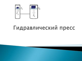 гидравлический пресс