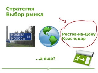 Cтратегия
Выбор рынка



                    Ростов-на-Дону
                    Краснодар




        ...а еще?
 