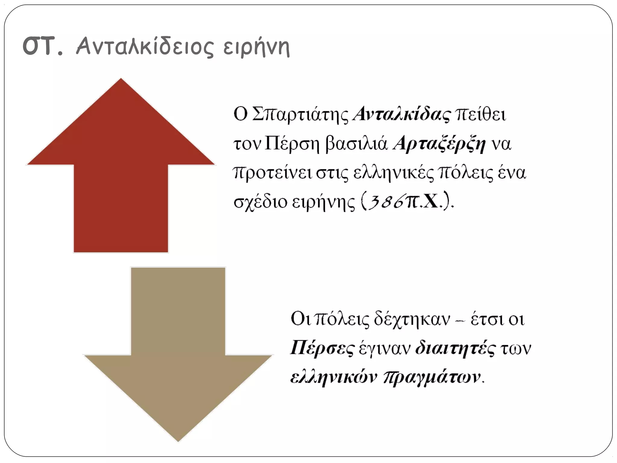 στ. Ανταλκίδειος ειρήνη

 