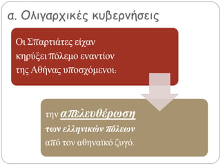 α. Ολιγαρχικές κυβερνήσεις

 