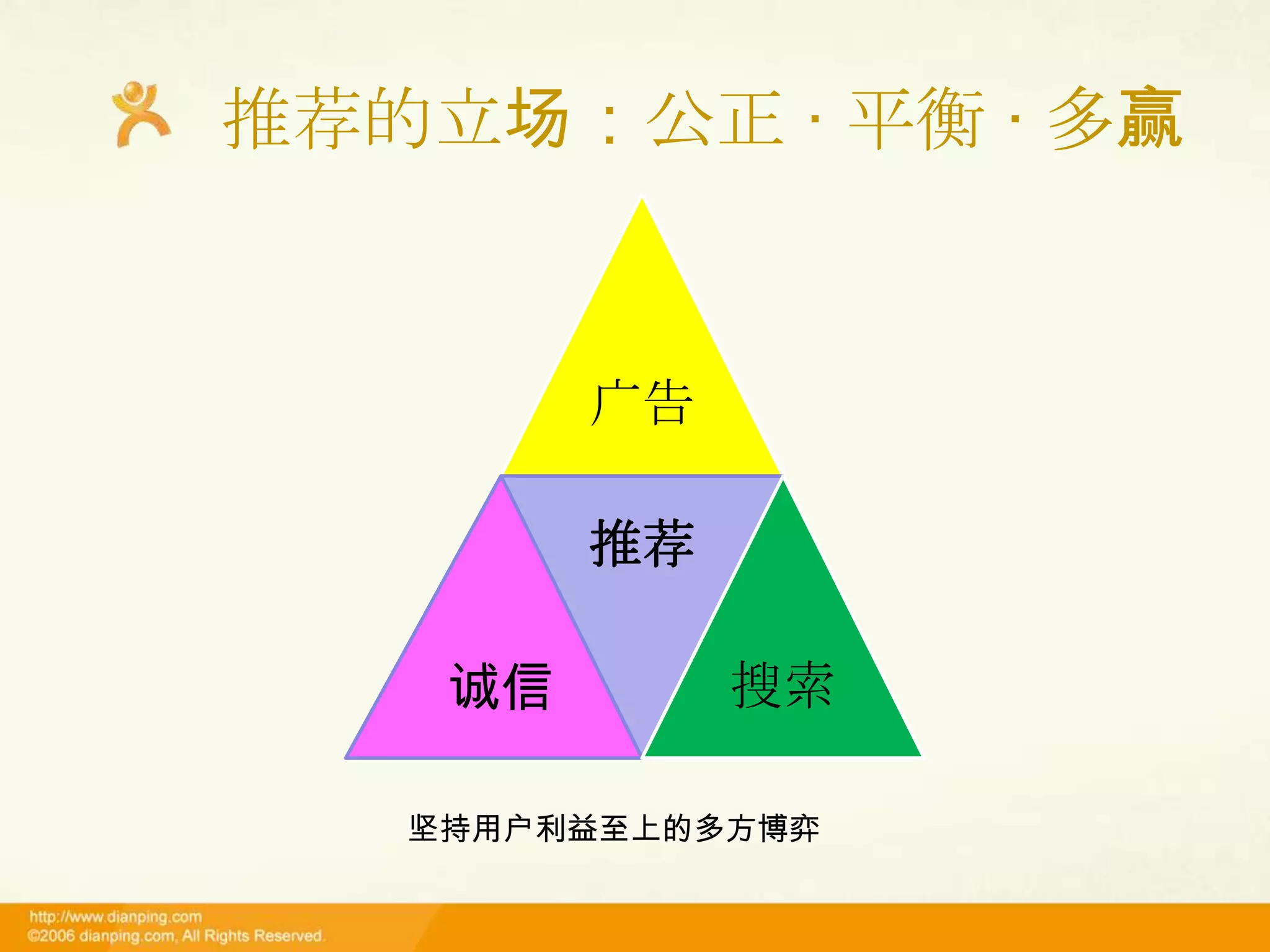 推荐的立场：公正 · 平衡 · 多赢


         广告

         推荐

    诚信        搜索

   坚持用户利益至上的多方博弈
 
