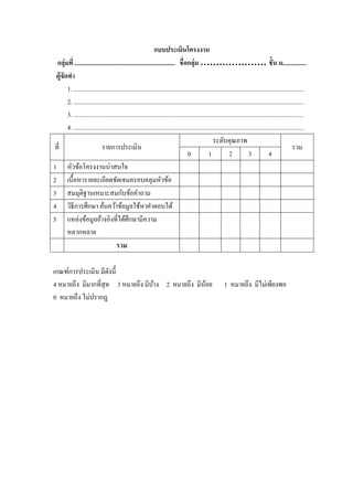 แบบประเมินโครงงาน
  กลุ่มที ................................................................ ชื อกลุ่ม ………………… ชั*น ม...............
 ผู้จัดทํา
       1. ...................................................................................................................................................
       2. ...................................................................................................................................................
       3. ...................................................................................................................................................
       4. ...................................................................................................................................................
                                                                                                   ระดับคุณภาพ
 ที$                        รายการประเมิน                                                                                                            รวม
                                                                                   0            1            2            3           4
1 หัวข้อโครงงานน่าสนใจ
2 เนื5อหารายละเอียดชัดเจนครอบคลุมหัวข้อ
3 สมมุติฐานเหมาะสมกับข้อคําถาม
4 วิธีการศึกษา ค้นคว้าข้อมูลใช้หาคําตอบได้
5 แหล่งข้อมูลอ้างอิงที$ได้ศึกษามีความ
       หลากหลาย
                                     รวม

เกณฑ์การประเมิน มีดงนี5
                     ั
4 หมายถึง มีมากที$สุด 3 หมายถึง มีบาง 2 หมายถึง มีนอย
                                   ้               ้                                                      1 หมายถึง มีไม่เพียงพอ
0 หมายถึง ไม่ปรากฎ
 