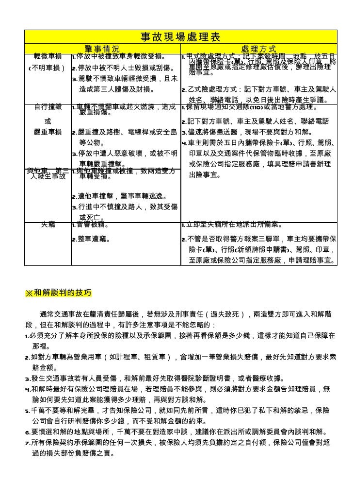 交通事故處理須知 交通事故處理須知
