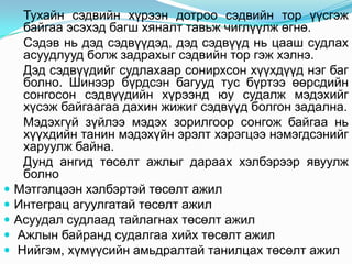 Тухайн сэдвийн хүрээн дотроо сэдвийн тор үүсгэж
     байгаа эсэхэд багш хяналт тавьж чиглүүлж өгнө.
     Сэдэв нь дэд сэдвүүдэд, дэд сэдвүүд нь цааш судлах
     асуудлууд болж задрахыг сэдвийн тор гэж хэлнэ.
     Дэд сэдвүүдийг судлахаар сонирхсон хүүхдүүд нэг баг
     болно. Шинээр бүрдсэн багууд тус бүртээ өөрсдийн
     сонгосон сэдвүүдийн хүрээнд юу судалж мэдэхийг
     хүсэж байгаагаа дахин жижиг сэдвүүд болгон задална.
     Мэдэхгүй зүйлээ мэдэх зорилгоор сонгож байгаа нь
     хүүхдийн танин мэдэхүйн эрэлт хэрэгцээ нэмэгдсэнийг
     харуулж байна.
     Дунд ангид төсөлт ажлыг дараах хэлбэрээр явуулж
     болно
   Мэтгэлцээн хэлбэртэй төсөлт ажил
   Интеграц агуулгатай төсөлт ажил
   Асуудал судлаад тайлагнах төсөлт ажил
   Ажлын байранд судалгаа хийх төсөлт ажил
   Нийгэм, хүмүүсийн амьдралтай танилцах төсөлт ажил
 