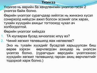 Үнэлгээ
  Үнэлгээ нь өөрийн ба хөндлөнгийн үнэлгээ гэсэн 2
  үнэлгээ байж болно.
  Өөрийн үнэлгээг сурагчдаар хийлгэх нь жинхэнэ хүсэл
  сонирхолд нийцсэн ажил болсон эсэхийг олж харах,
  тухайн хүүхдийн ахицыг тогтооход чухал ач
  холбогдолтой.
  Өөрийн үнэлгээг хийхдээ
1. ТА юугаараа бусад хичээлээс илүү вэ?
2. Чиний хөгжил төлөвшилд яаж нөлөөлөв?
    Энэ нь тухайн хүүхдийг бусадтай харьцуулсан биш
    өөрөө хэрхэн     өөрчлөгдсөн ахицаар нь үнэлсэн
    үнэлгээ болно. (сурагчдын өөрсдийн үнэлгээнээс
    хүүхдийн хөгжил төлөвшилд гарсан ахиц өөрчлөлтийг
    тодорхой харж болно.)
 
