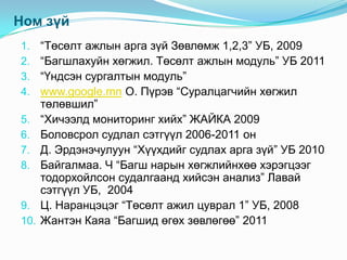 Ном зүй
1.    “Төсөлт ажлын арга зүй Зөвлөмж 1,2,3” УБ, 2009
2.    “Багшлахуйн хөгжил. Төсөлт ажлын модуль” УБ 2011
3.    “Үндсэн сургалтын модуль”
4.    www.google.mn О. Пүрэв “Суралцагчийн хөгжил
      төлөвшил”
5.    “Хичээлд мониторинг хийх” ЖАЙКА 2009
6.    Боловсрол судлал сэтгүүл 2006-2011 он
7.    Д. Эрдэнэчулуун “Хүүхдийг судлах арга зүй” УБ 2010
8.    Байгалмаа. Ч “Багш нарын хөгжлийнхөө хэрэгцээг
      тодорхойлсон судалгаанд хийсэн анализ” Лавай
      сэтгүүл УБ, 2004
9.    Ц. Наранцэцэг “Төсөлт ажил цуврал 1” УБ, 2008
10.   Жантэн Каяа “Багшид өгөх зөвлөгөө” 2011
 