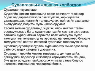 Судалгааны ажлын ач холбогдол
Судалгааг явуулснаар
Хүүхдийн хөгжил төлөвшилд эерэг өөрчлөлт гарснаар
бодит чадвартай бүтээлч сэтгэхүйтэй, хариуцлагаа
ухамсарладаг, иргэнийг төлөвшүүлэх, нийгмийн захиалгыг
биелүүлэхэд бодитой хувь нэмэр оруулна.
Төсөлт ажлын судалгаанд эцэг эх, олон нийтийг татан
оролцуулснаар багш сурагч эцэг эхийн хамтын ажиллагаа
сайжирч суралцагчын өөрийгөө нээх хөгжүүлэх хүсэл
тэмүүлэл нь төлөвшилд нь эерэгээр нөлөөлснөөр бүтээлч
тэмүүлэлтэй өөртөө итгэлтэй сурагчийг төлөвшүүлнэ.
Сурагчид суралцаж судалж сурснаар бүх хичээлдээ жигд
сайн суралцах хандлага дээшилнэ.
Суралцагч өөрийн хөгжил төлөвшилд дүгнэлт хийж
эргэцүүлэн бодсноор хичээлдээ хариуцлагатай хандаж,
бие даан асуудлыг шийдвэрлэх улмаар санаа бодлоо
чөлөөтэй илэрхийлэх чадвартай болно.
 
