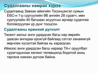Судалгааны хамрах хүрээ
Судалгаанд Завхан аймгийн Тосонцэнгэл сумын
 ЕБС-н 1-р сургуулийн 9В ангийн 28 сурагч, мөн
 сургуулийн 40 багшаас асуулгын аргаар судалгаа
 боловсруулан үр дүнг тооцсон.
Судалгааны ерөнхий дүгнэлт
Төсөлт ажлыг анги удирдсан багш нар өөрийн
 даасан ангидаа орохгүй байгаад сэтгэл ханамжгүй
 өөрчлөх хүсэлтэй байгаа нь харагдсан.
Иймээс анги удирдсан багш нараар ТА-г оруулбал
 сурагчдынхаа хөгжил төлөвшилд бодитой ахиц
 гаргана хэмээн дүгнэж байна.
 