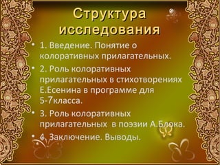 Структура
      исследования
• 1. Введение. Понятие о
  колоративных прилагательных.
• 2. Роль колоративных
  прилагательных в стихотворениях
  Е.Есенина в программе для
  5-7класса.
• 3. Роль колоративных
  прилагательных в поэзии А.Блока.
• 4. Заключение. Выводы.
 