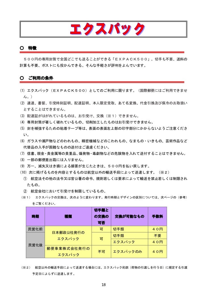 郵便料金