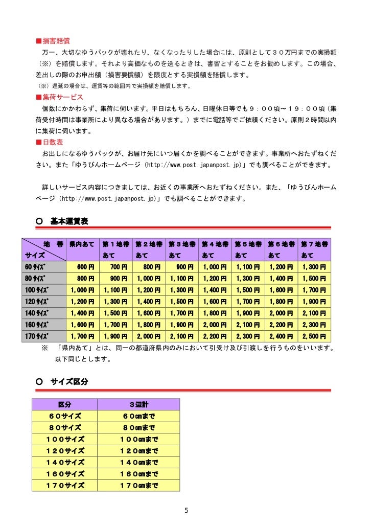 郵便料金 郵便料金