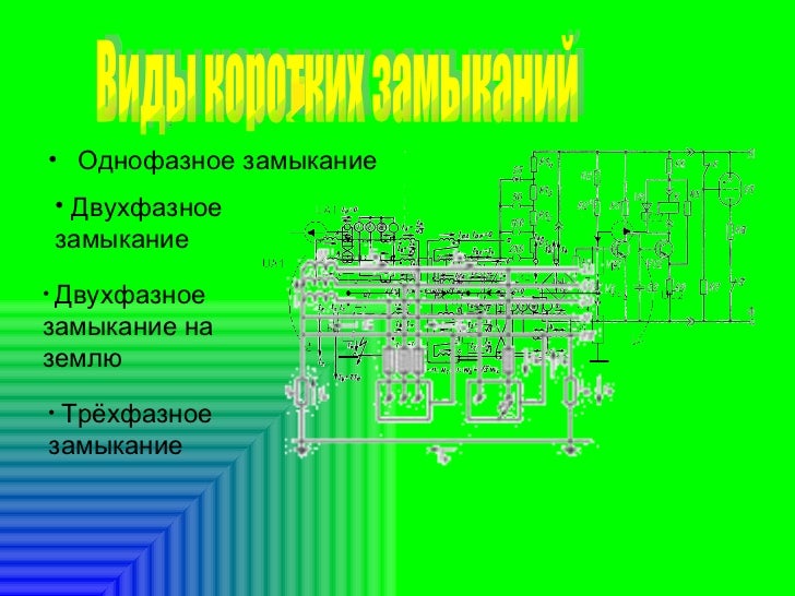 Короткое замыкание предохранители