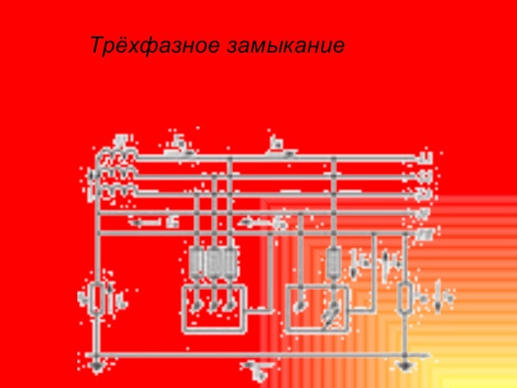 Короткое замыкание предохранители