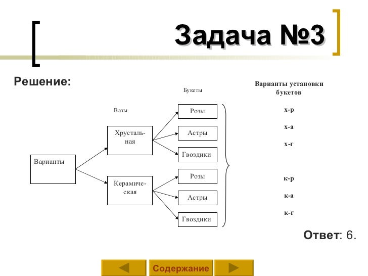 Расчет вариантов системы. Букмекерская система таблица вариантов. Калькулятор коэффициентов ставок. Таблица системы ставок. Расчет водосточной системы калькулятор.
