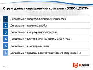 Структурные подразделения компании «ЭСКО-ЦЕНТР»


  1        Департамент энергоэффективных технологий

  2        Департамент проектных работ

  3        Департамент инфракрасного обогрева

  4        Департамент вентиляционных систем «АЭРЭКО»

  5        Департамент инженерных работ

  6        Департамент продажи электротехнического оборудования



                                                          YOUR LOGO
Page  3
 