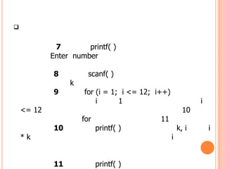 


             7        printf( )
            Enter number

            8          scanf( )
                 k
            9        for (i = 1; i <= 12; i++)
                         i      1                           i
    <= 12                                              10
                     for                   11
            10             printf( )                 k, i       i
    *k                                           i


            11             printf( )
 