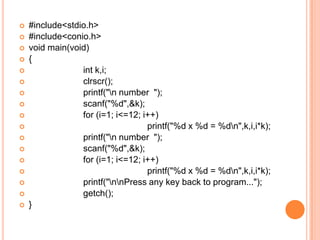    #include<stdio.h>
   #include<conio.h>
   void main(void)
   {
                int k,i;
                clrscr();
                printf("n number ");
                scanf("%d",&k);
                for (i=1; i<=12; i++)
                                  printf("%d x %d = %dn",k,i,i*k);
                printf("n number ");
                scanf("%d",&k);
                for (i=1; i<=12; i++)
                                  printf("%d x %d = %dn",k,i,i*k);
                printf("nnPress any key back to program...");
                getch();
   }
 