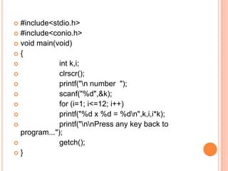  #include<stdio.h>
 #include<conio.h>
 void main(void)
{
             int k,i;
             clrscr();
             printf("n number ");
             scanf("%d",&k);
             for (i=1; i<=12; i++)
             printf("%d x %d = %dn",k,i,i*k);
             printf("nnPress any key back to
  program...");
             getch();
}
 