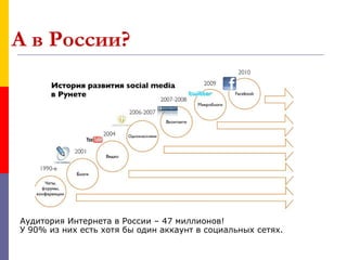 А в России?




Аудитория Интернета в России – 47 миллионов!
У 90% из них есть хотя бы один аккаунт в социальных сетях.
 