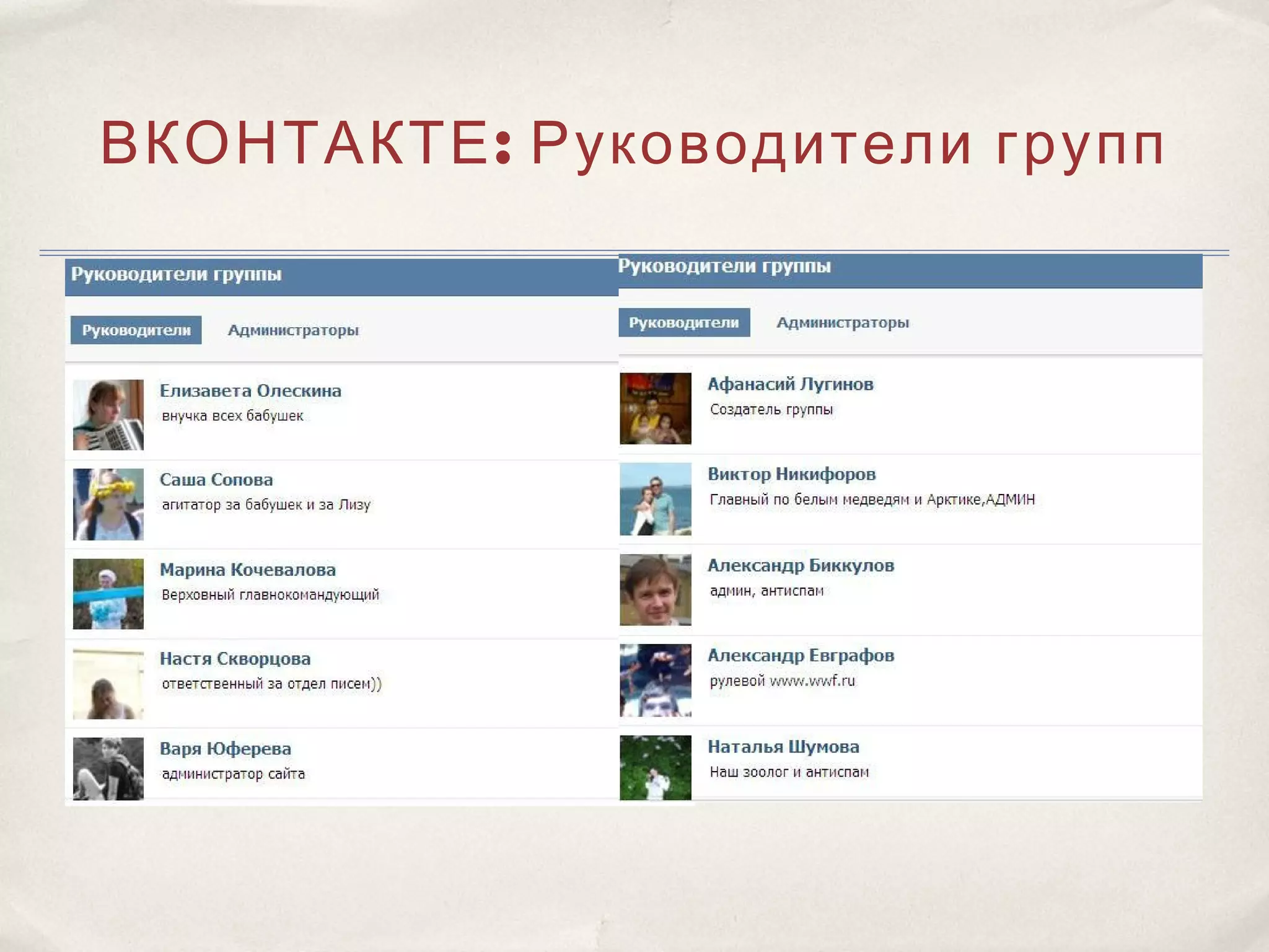 ВКОНТАКТЕ : Руководители групп
 