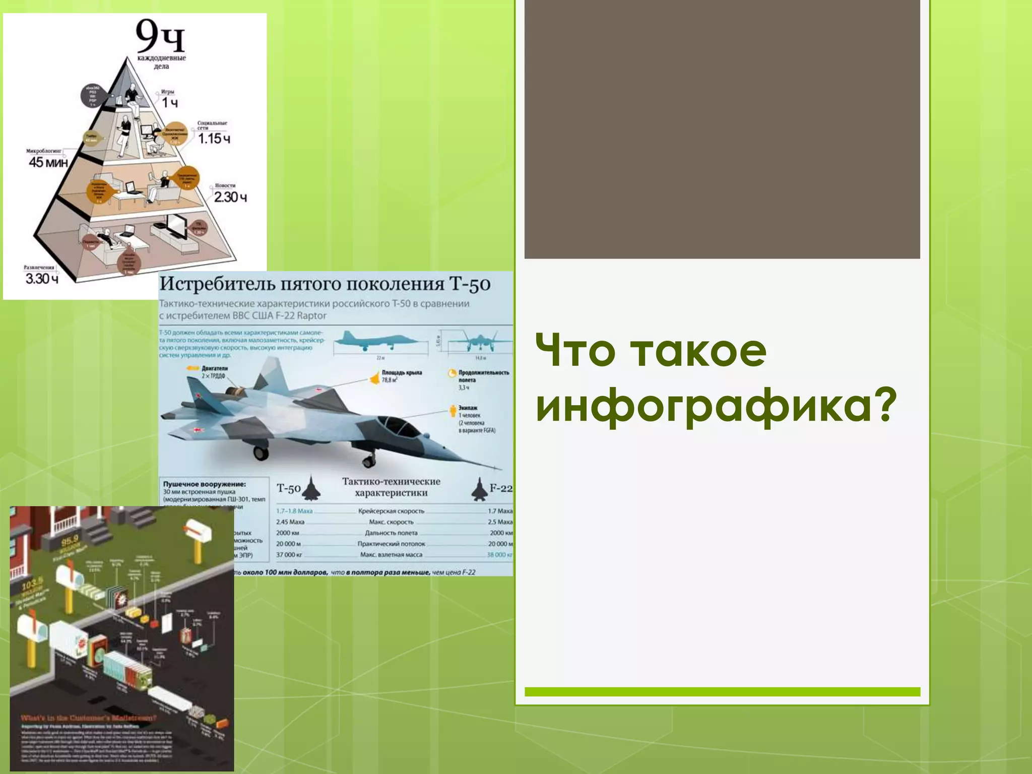 Что такое
инфографика?
 