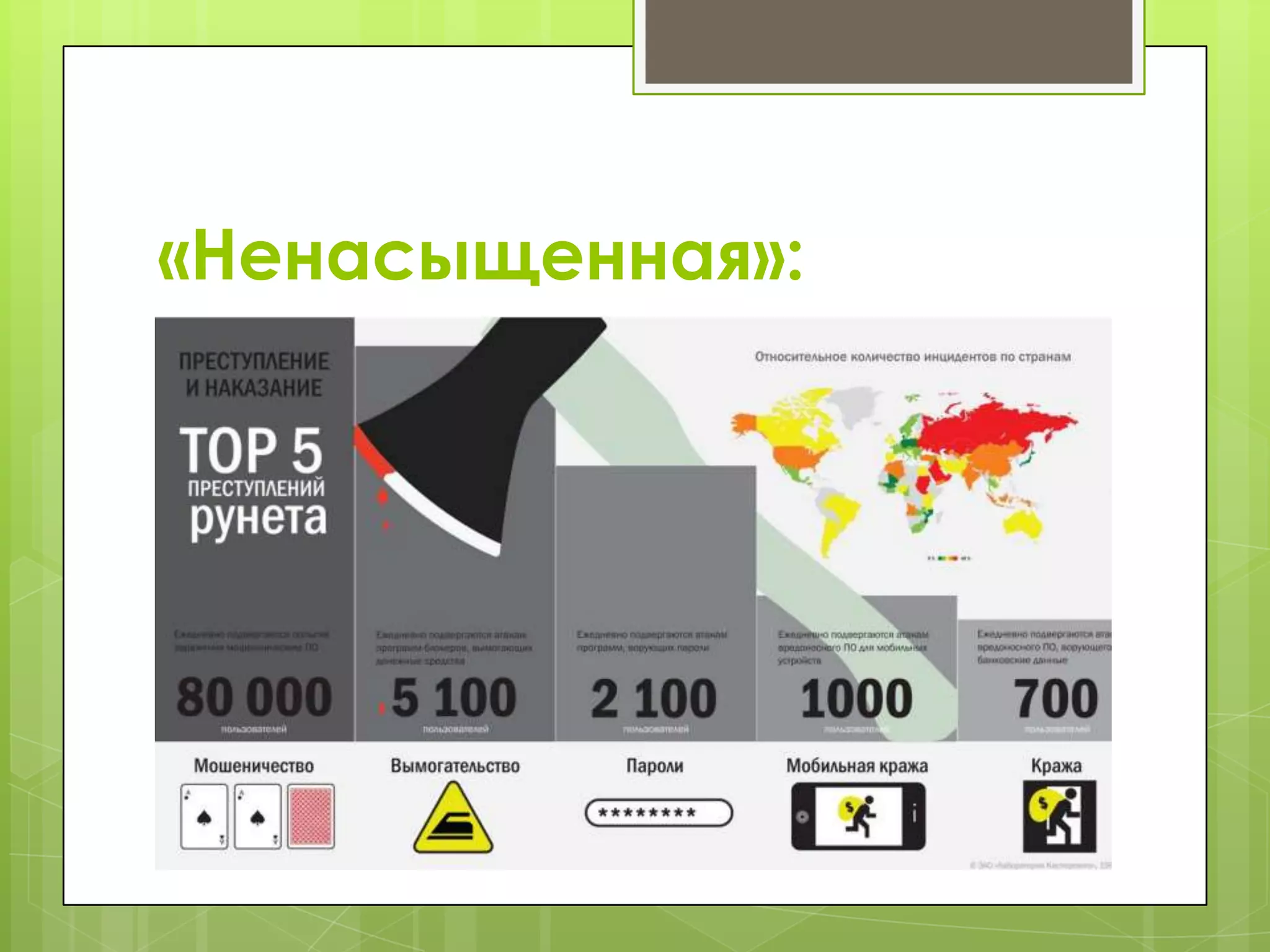 «Ненасыщенная»:
 