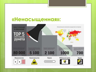 «Ненасыщенная»:
 