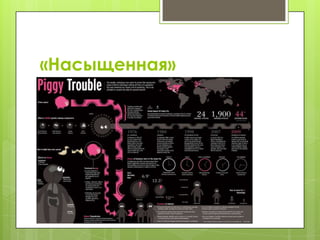 «Насыщенная»
 