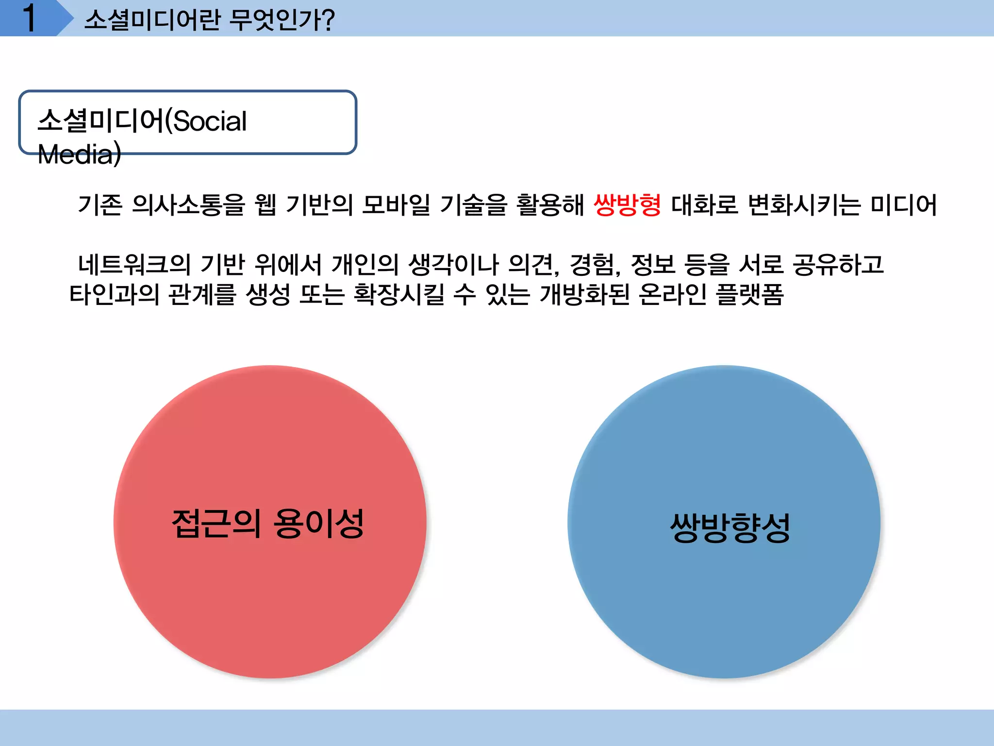 1   소셜미디어란 무엇인가?



소셜미디어(Social
Media)
    기존 의사소통을 웹 기반의 모바일 기술을 활용해 쌍방형 대화로 변화시키는 미디어

    네트워크의 기반 위에서 개인의 생각이나 의견, 경험, 정보 등을 서로 공유하고
    타인과의 관계를 생성 또는 확장시킬 수 있는 개방화된 온라인 플랫폼




         접근의 용이성                   쌍방향성
 