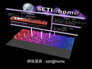 W\ - seti@home
 