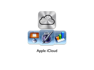 Apple iCloud
 
