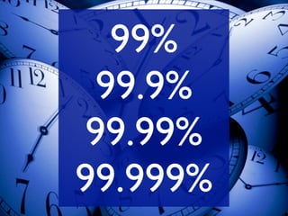 99%
  99.9%
 99.99%
99.999%
 