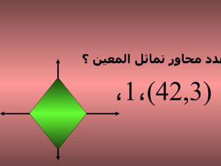 عدد محاور المتطابق في المثلث ما الاضلاع التماثل زاويتا القاعدة