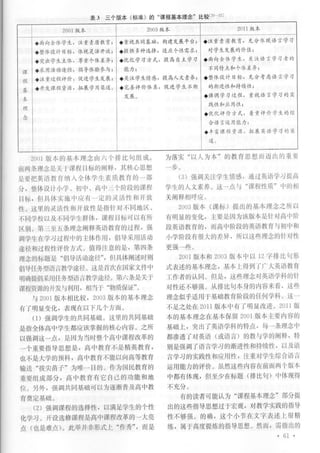 基础英语课程核心理念解读